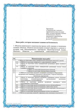 Приложение к свидетельству о допуске к определенному виду или видам работ Зерноград СРО в проектировании